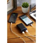 Producción y surtido de artículos promocionales desde el occidente de méxico, power bank nipet