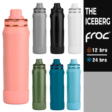 Soluciones en merchandising empresarial pensadas para diferentes giros comerciales termo froc